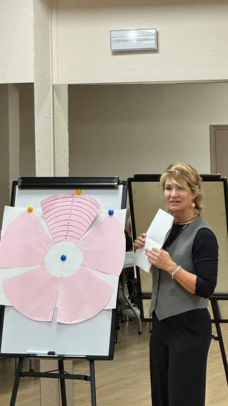 Atelier oser dire non sans culpabilité